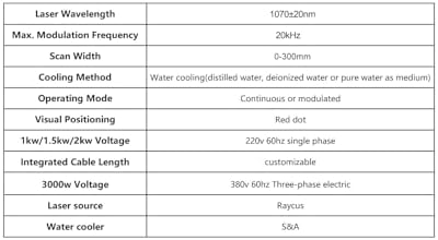 NOUALASER 1500W Laser Rust Remover with 9 Modes 1