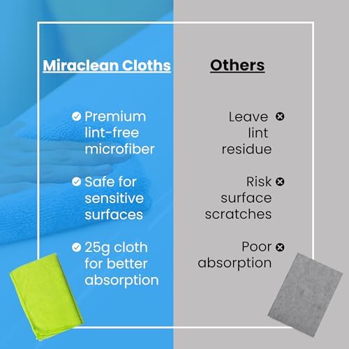 MIRACLEAN Microfiber Cleaning Cloth 12-Pack
