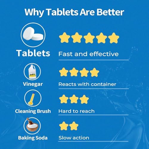OrientLeaf Garbage Disposal Cleaner Tablets 20g 12 Pack 1