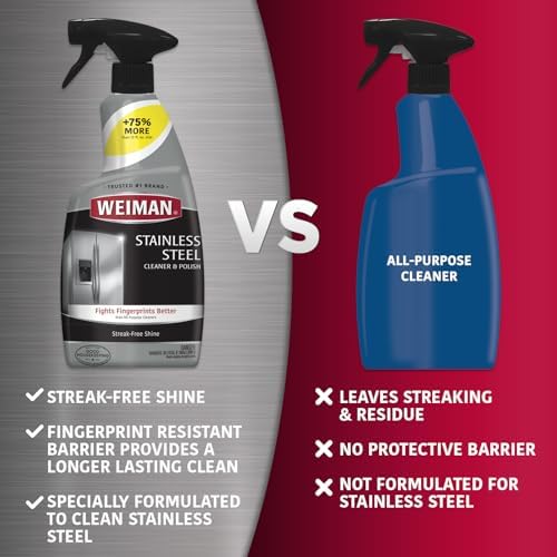 Weiman Stainless Steel Cleaner Kit - 3 Piece Set for Spotless Surfaces