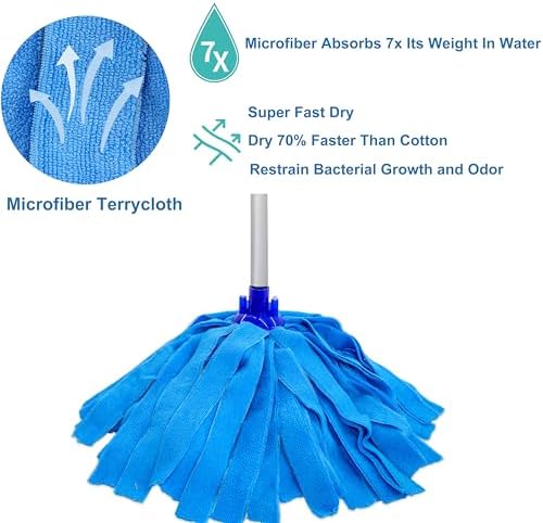EaseYourDay One Pole with Two Microfiber Mop Heads