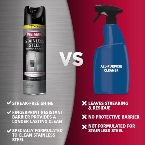 Weiman Stainless Steel Cleaner Polish Streak-Free Shine 2 Pack