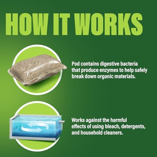 Green Gobbler Septic Saver Packets - 12 Month Supply