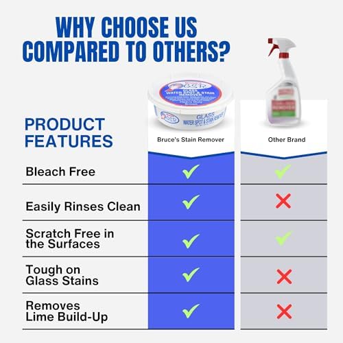 Goodscious Bruces GSR Heavy Duty Glass Cleaner 10 oz