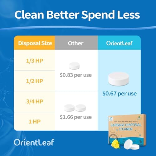OrientLeaf Garbage Disposal Cleaner Tablets 20g 12 Pack 1