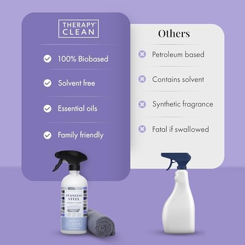 Therapy 2-Pack Stainless Steel Cleaner Polish