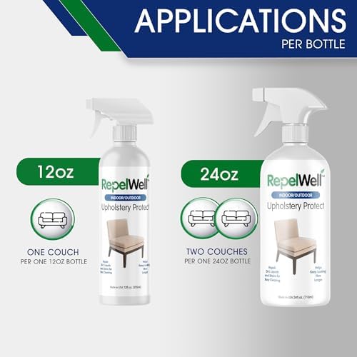 RepelWell Upholstery Protect 12oz Eco-Friendly Spray