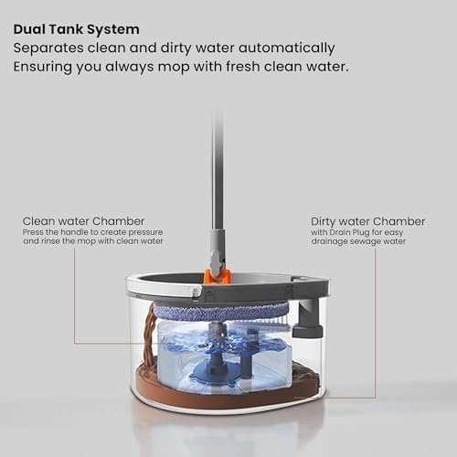 Hmbletech Dual Chamber Mop and Bucket Set