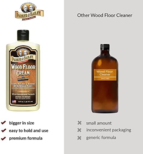 Parker Bailey Wood Floor Cream - Safe Shine Restorer