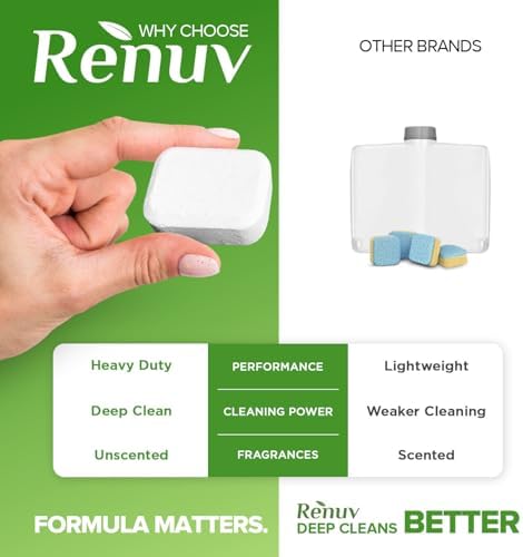 Renuv Heavy Duty Dishwasher Cleaner Tablets 12 Tabs - 1 Yr Supply