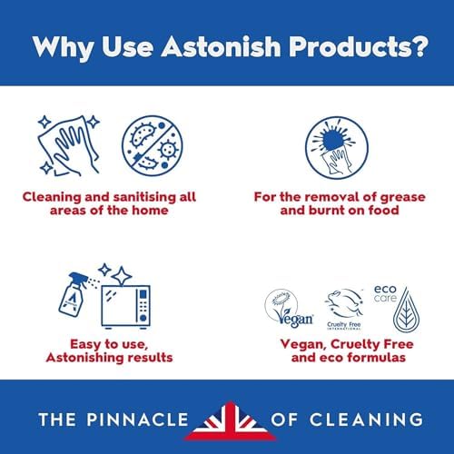 Astonish Cool Eucalyptus Limescale Remover 750ml