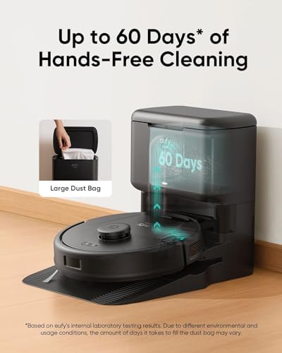 eufy Replacement Mop Pads for L60 Series