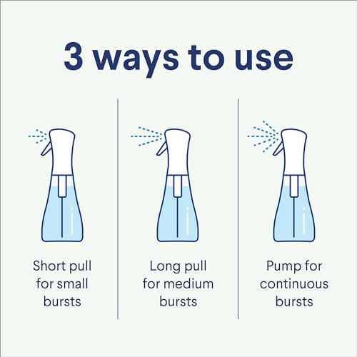 Clorox Scentiva Disinfecting Mist with Refill 16 oz