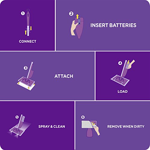 Swiffer WetJet Wood Refill Bundle 1 Solution 20 Pads