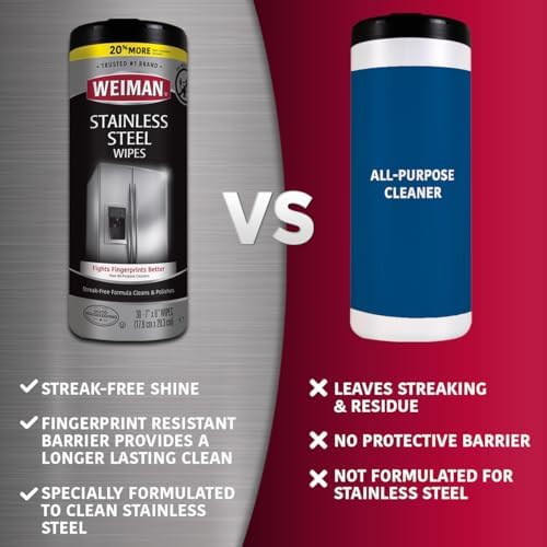 Weiman Stainless Steel Cleaner Wipes Bundle with Microfiber Cloth