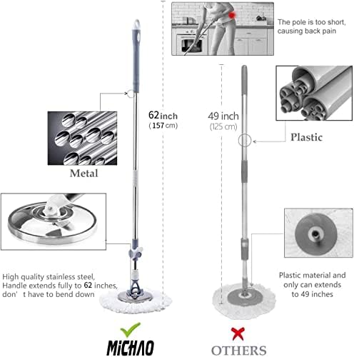 MICHAO Spin Mop Bucket Deluxe 360 Rimming System