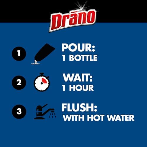 Drano Dual-Force Foamer Clog Remover 17 oz Pack of 5