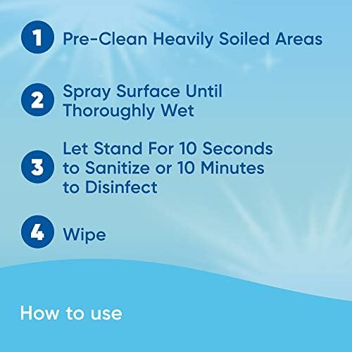 Windex Citrus Multisurface Disinfectant Spray 32 Oz