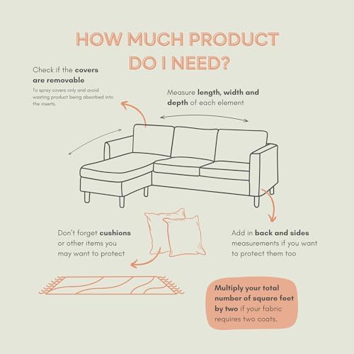 protectME Fabric Protector Spray 254 Fl Oz