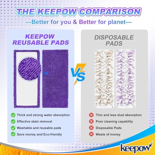 KEEPOW Reusable Power Mop Refill Pads - 6 Pack