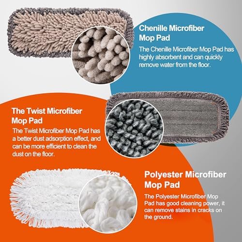 Cleanhome 3-Pad Dust Mop with 55 Extendable Handle