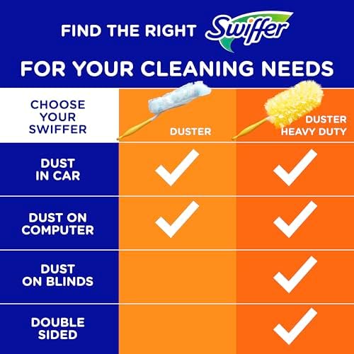 Swiffer Dusters Refill 11 Count Heavy Duty Unscented