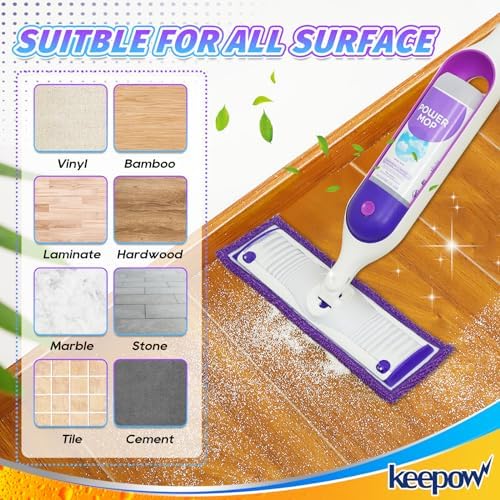 KEEPOW Reusable Power Mop Refill Pads - 6 Pack