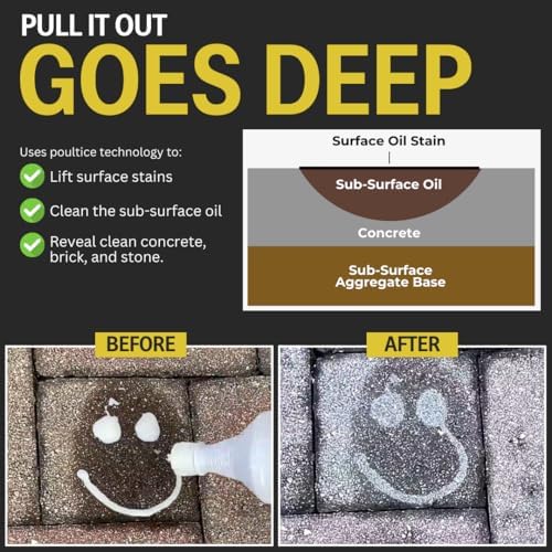 CHOMP Pull It Out Concrete Oil Stain Remover 32 Fl Oz