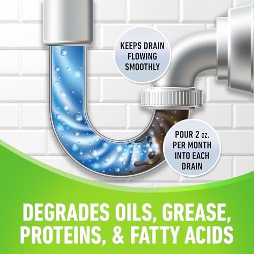 CLR Clog Preventer 80 Ounce Drain Cleaner
