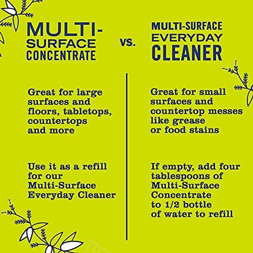 Mrs Meyers Clean Day All-Purpose Cleaner Spray Pack of 3 1