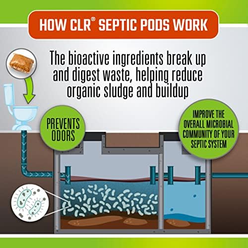 CLR Septic System Treatment Pods - 6 Month Supply 1