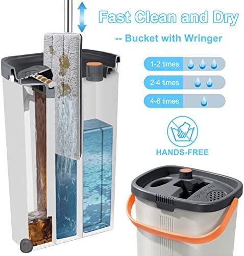 Lascpt Flat Mop and Bucket with Wringer Set