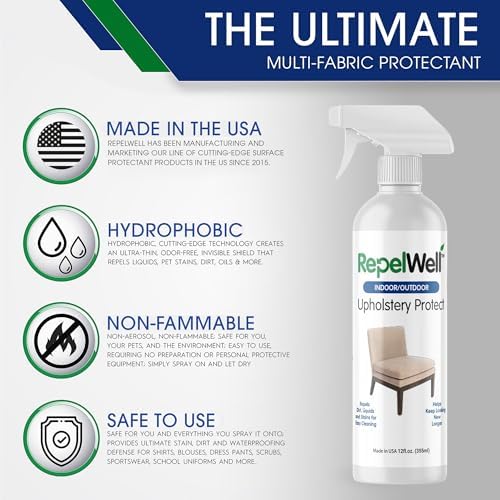 RepelWell Upholstery Protect 12oz Eco-Friendly Spray