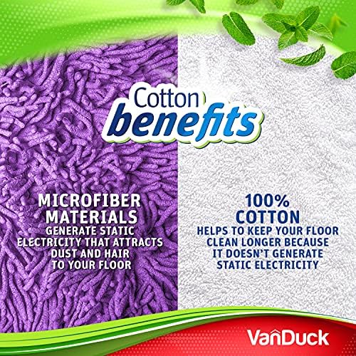 VanDuck Reusable Cotton Mop Pads 2-Pack for Swiffer Sweeper